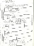 Dokumenty dotycz�ce A. Andzaurowa zgromadzone w Centralnym Archiwum Wojskowym w Warszawie (ze zb. rodzinnych).