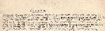 Por. Zdzis�aw Malanowski odnotowany w Rozkazie dziennym 14 Pu�ku U�an�w Jaz�owieckich nr 143 z dn. 24 czerwca 1939 r. (dok. udost�pni�: Krzysztof Go�dzik).