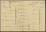 Adam �aska odnotowany na li�cie transportowej polskich je�c�w wojennych ze Stalagu II C Greifswald (�r�d�o: Centralne Muzeum Je�c�w Wojennych w �ambinowicach Opolu, Wehrmachtauskunftstelle f�r Kriegerverluste und Kriegsgefangene, sygn. 346/1/0/-/251, k. 49).