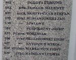 Ludwik Nadolny upami�tniony na jednej z dwudziestu jeden zbiorczych imiennych tablic epitafijnych wmurowanych w �cian� Pami�ci w obr�bie kwatery wojennej na cmentarzu parafialnym w ��czycy, ul. Kaliska. Stan z dn. 8 wrze�nia 2011 r. (fot. Zbigniew Adamas).